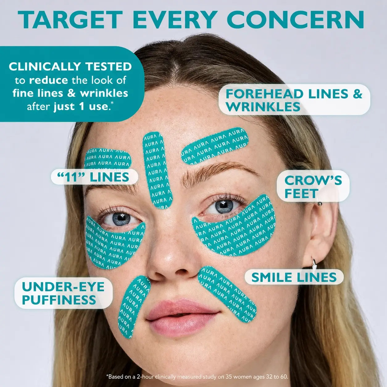 Aura Skin Care - Expression Lines Remover™